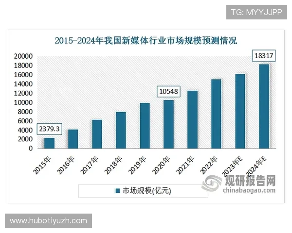 海德体育中文站如何利用新媒体技术增强内容传播效果