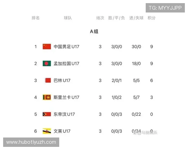 男足世界杯预选赛赛程中国最新安排及详细时间表解析 男足世界杯预选赛赛程中国最新安排及详细时间表解析